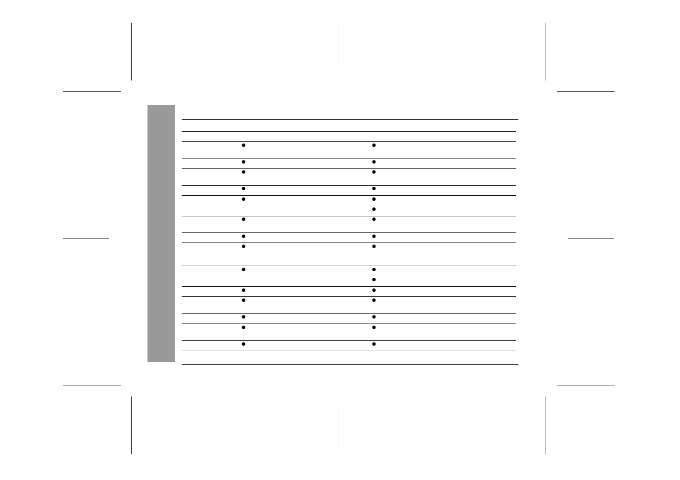 Error messages | Sharp MD-MT90 User Manual | Page 42 / 48