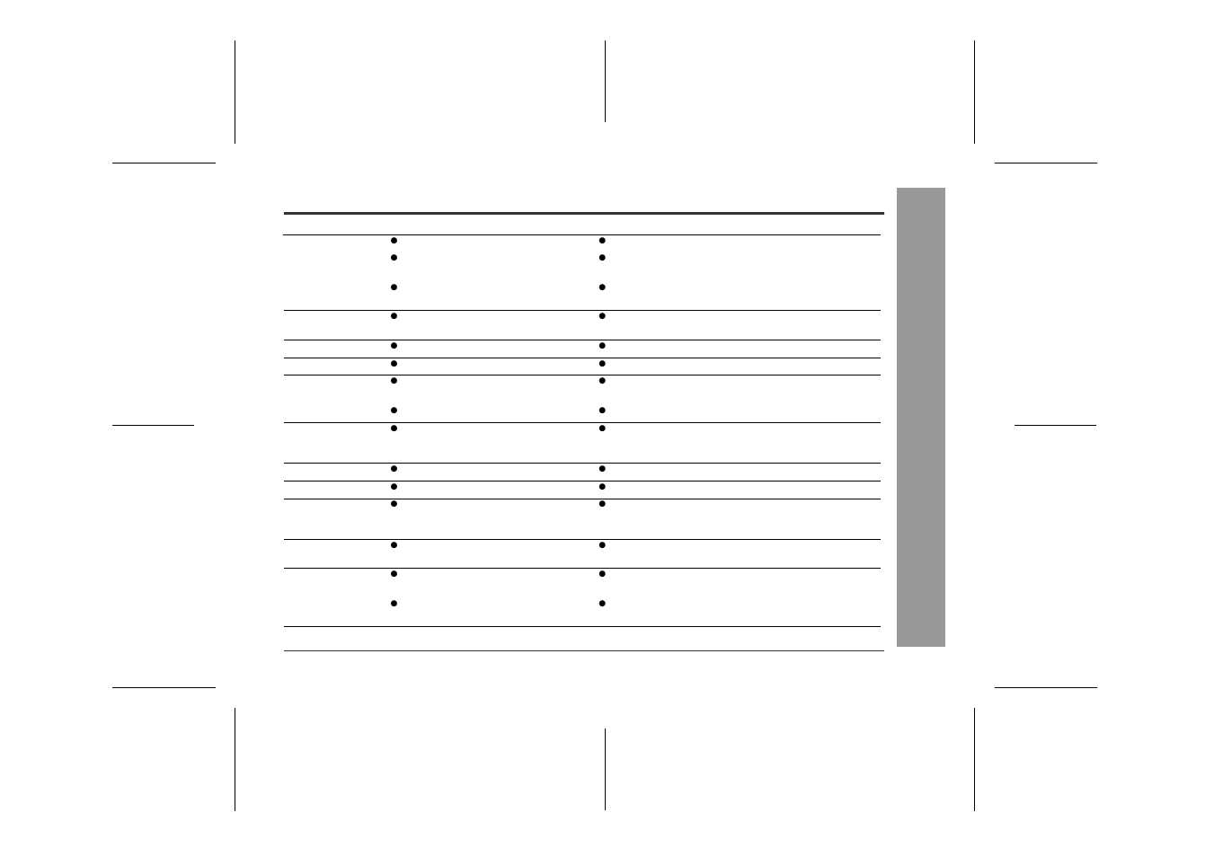 Sharp MD-MT90 User Manual | Page 43 / 48