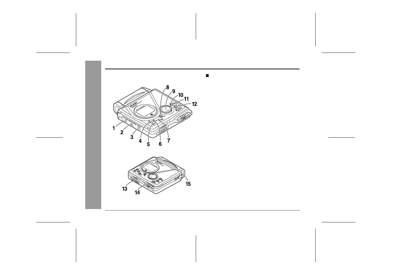 Names of controls and indicators | Sharp MD-MT90 User Manual | Page 6 / 48