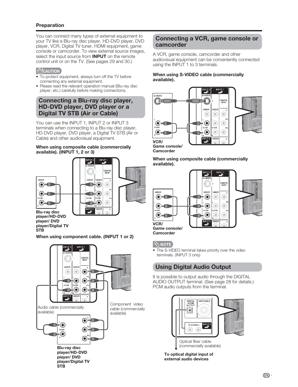 Connecting a vcr, game console or camcorder, Using digital audio output | Sharp Aquos LC 46D62U User Manual | Page 14 / 56