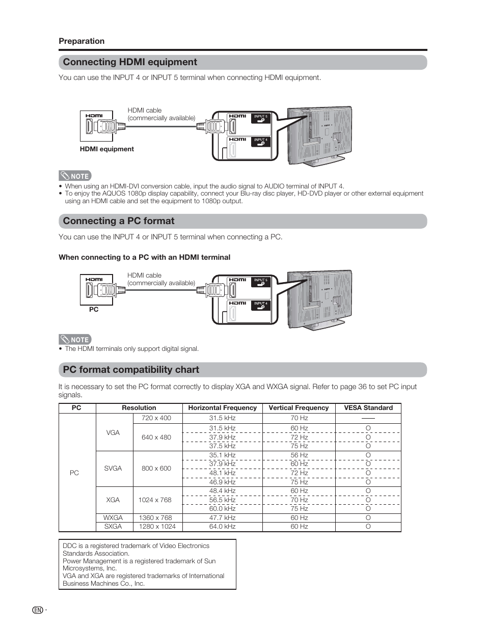 Connecting a pc format, Connecting hdmi equipment, Pc format compatibility chart | Sharp Aquos LC 46D62U User Manual | Page 15 / 56