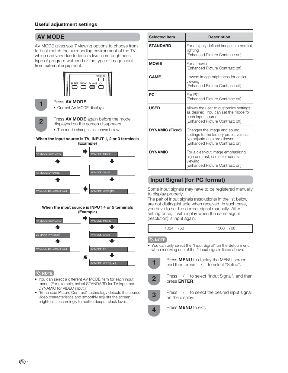 Input signal (for pc format), Av mode | Sharp Aquos LC 46D62U User Manual | Page 37 / 56