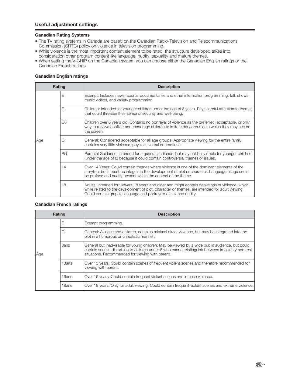 Sharp Aquos LC 46D62U User Manual | Page 44 / 56