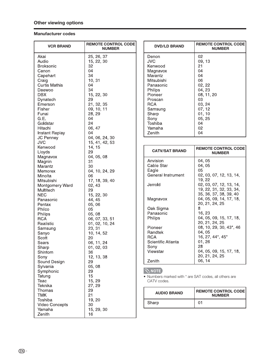Sharp Aquos LC 46D62U User Manual | Page 47 / 56