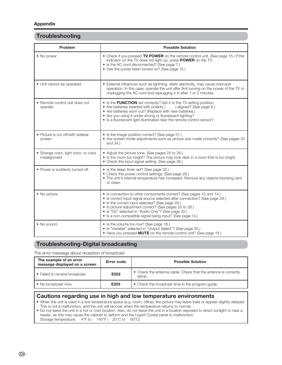 Troubleshooting, Troubleshooting-digital broadcasting | Sharp Aquos LC 46D62U User Manual | Page 51 / 56