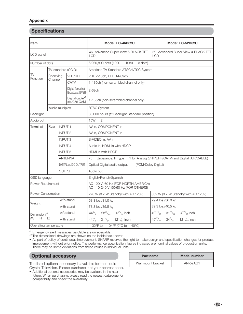 Speciﬁ cations, Optional accessory, Appendix | Sharp Aquos LC 46D62U User Manual | Page 52 / 56