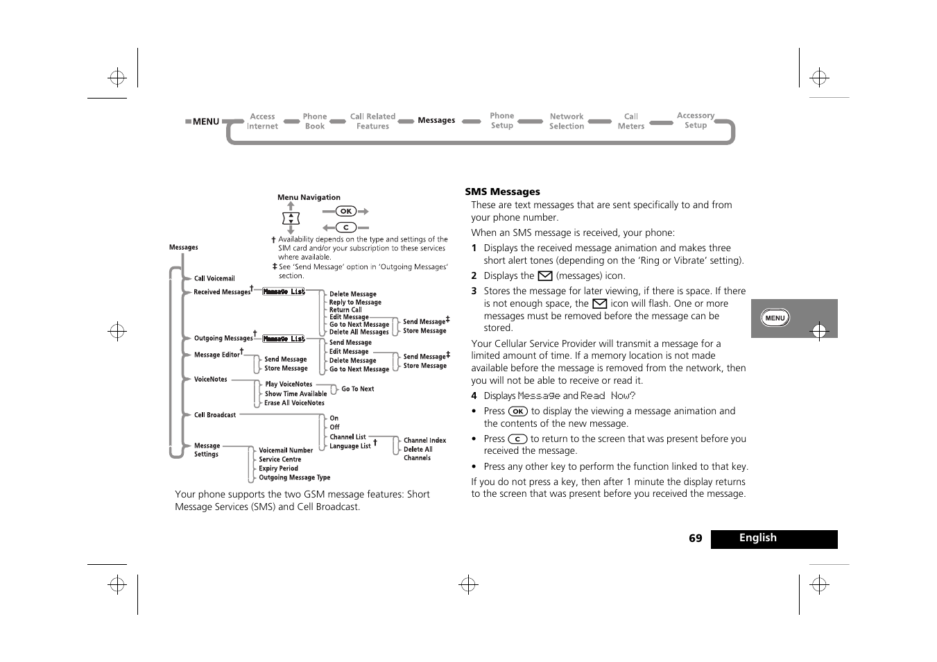 Messages menu | Motorola Timeport 260 User Manual | Page 71 / 108