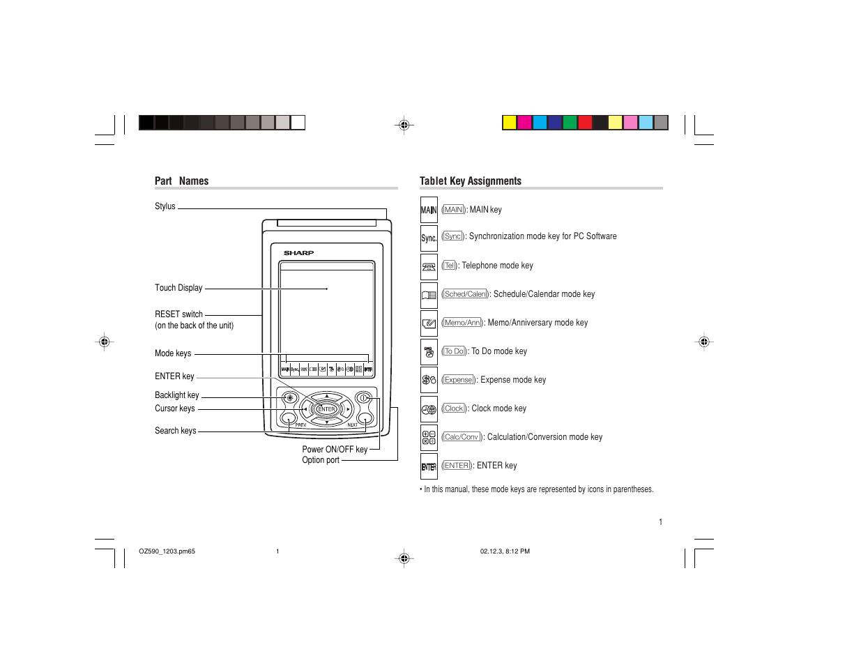 Sharp OZ-590 User Manual | Page 3 / 60