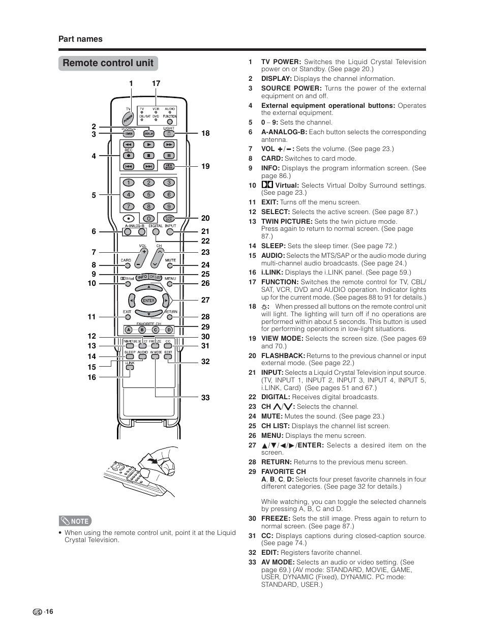 Remote control unit | Sharp Aquos LC 45GD4U User Manual | Page 17 / 103