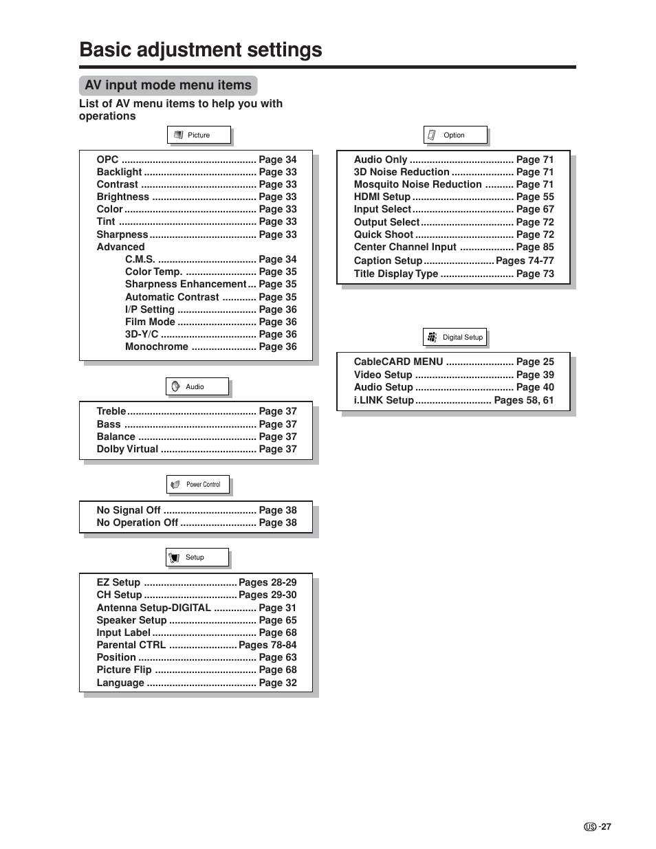 Basic adjustment settings, Av input mode menu items | Sharp Aquos LC 45GD4U User Manual | Page 28 / 103