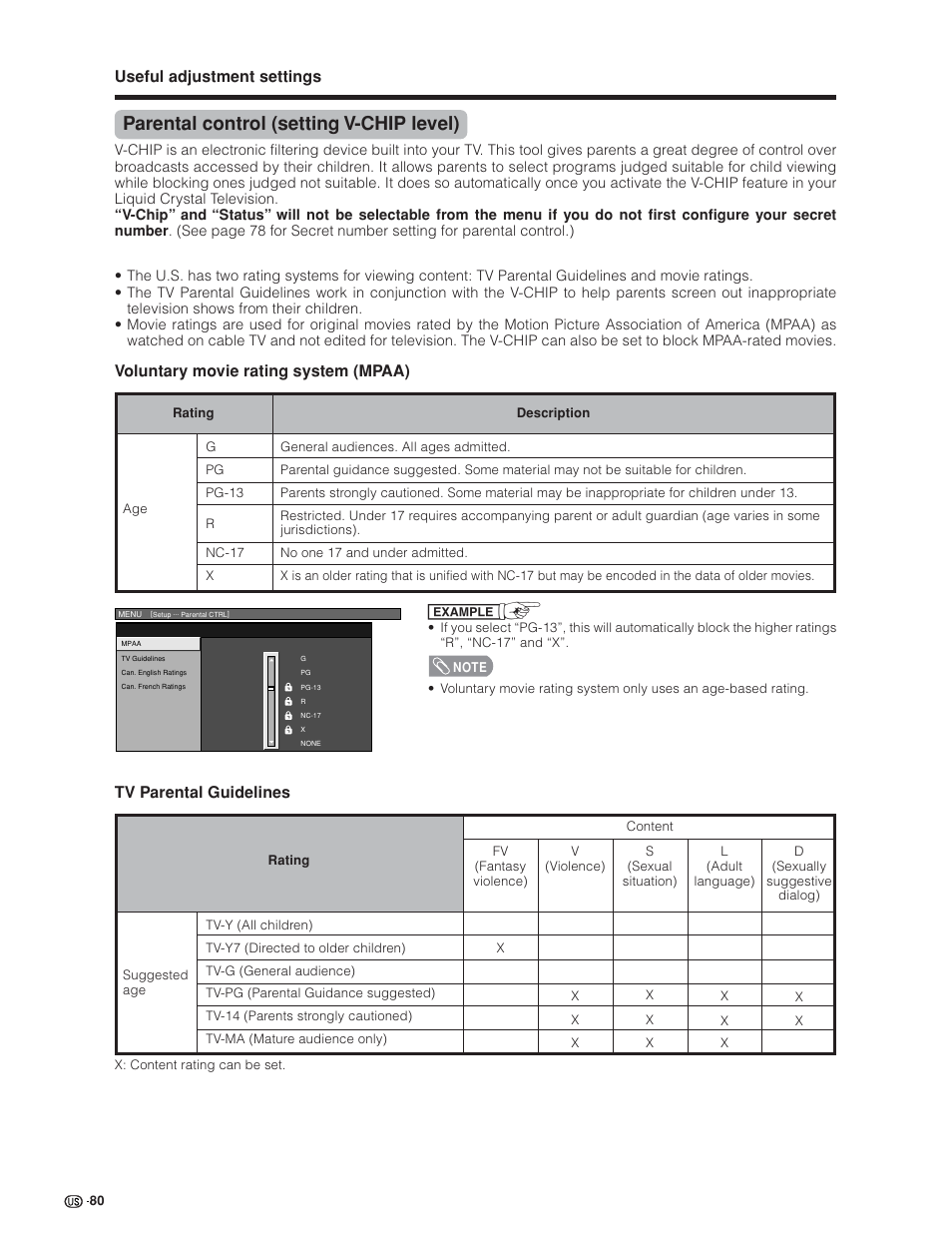 Parental control (setting v-chip level), Useful adjustment settings, Voluntary movie rating system (mpaa) | Tv parental guidelines | Sharp Aquos LC 45GD4U User Manual | Page 81 / 103