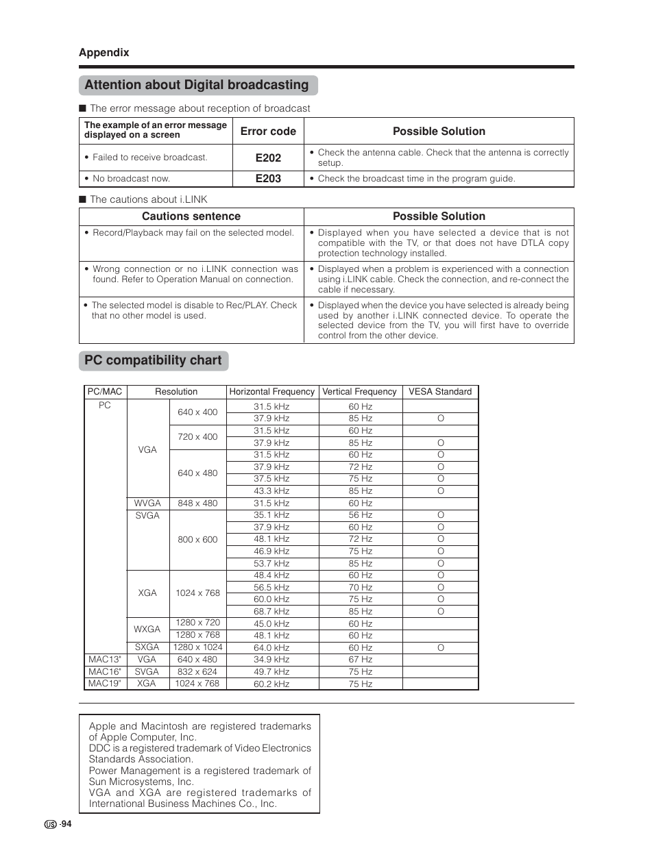 Pc compatibility chart, Attention about digital broadcasting | Sharp Aquos LC 45GD4U User Manual | Page 95 / 103