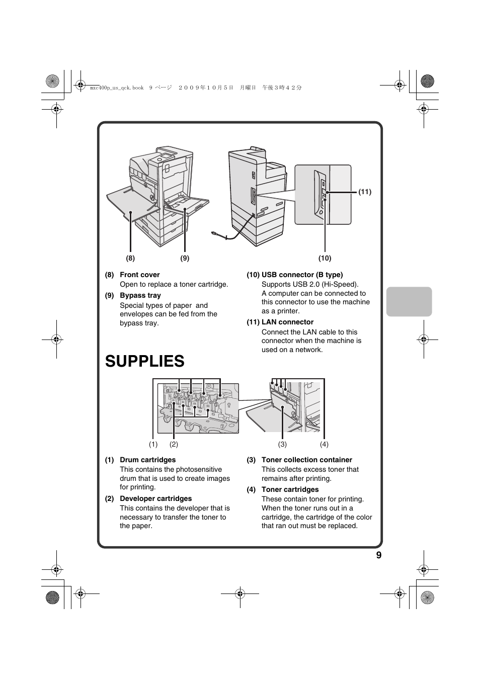 Supplies | Sharp TINSE4633FCZZ User Manual | Page 11 / 52