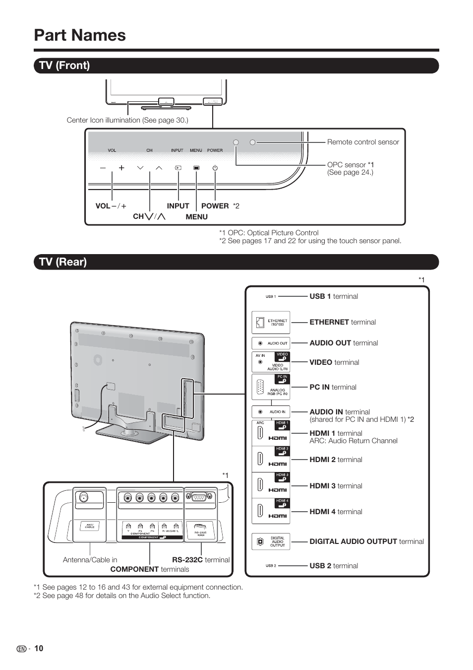 Part names, Tv (front), Tv (rear) | Sharp AQUOS 10P06-MX-NM User Manual | Page 12 / 79