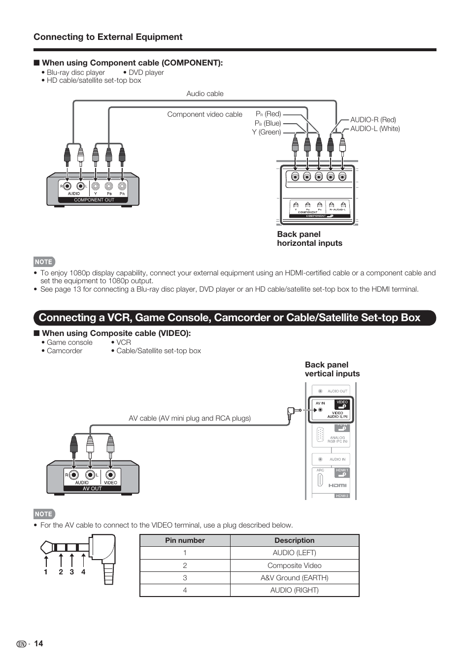 Connecting to external equipment | Sharp AQUOS 10P06-MX-NM User Manual | Page 16 / 79