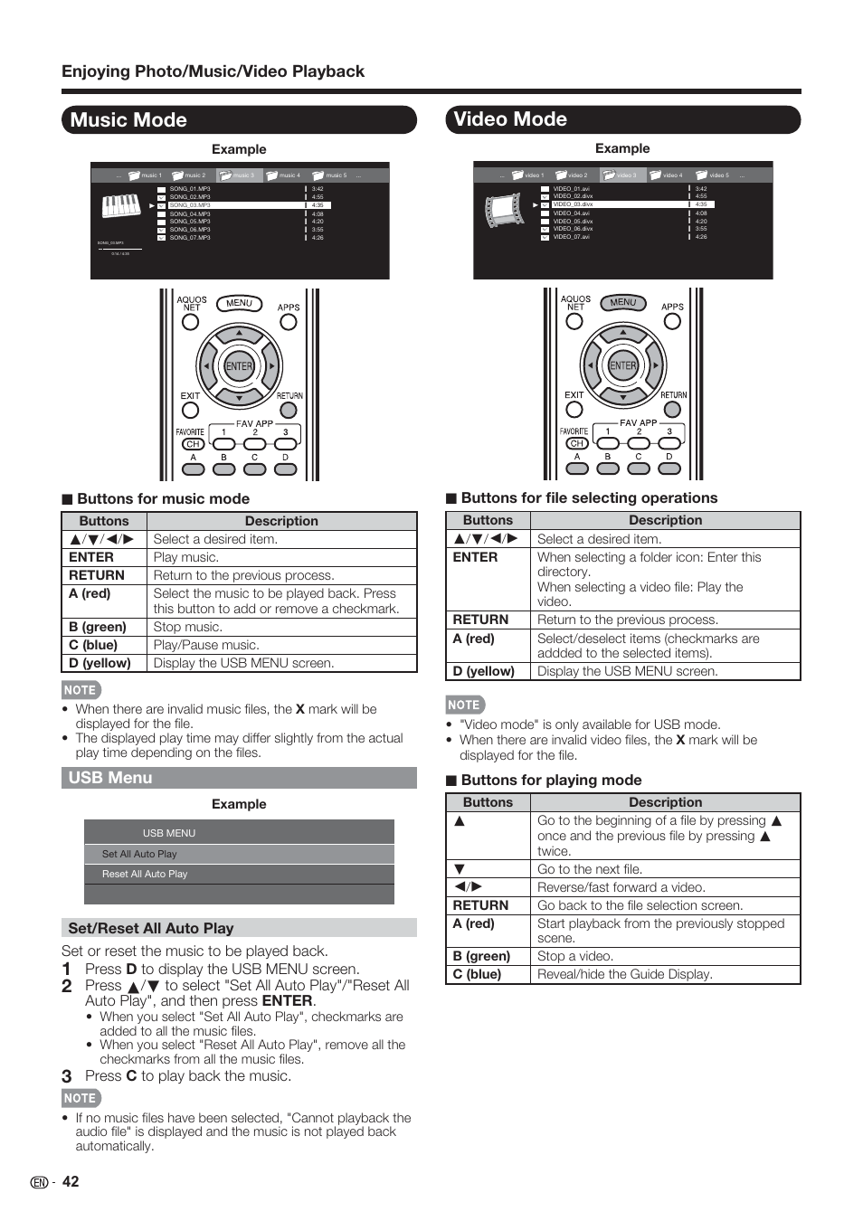 Music mode, Video mode, Enjoying photo/music/video playback | Usb menu, Buttons for music mode, Press d to display the usb menu screen, Press c to play back the music, Buttons for ﬁ le selecting operations, Buttons for playing mode | Sharp AQUOS 10P06-MX-NM User Manual | Page 44 / 79