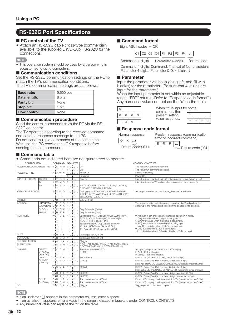 Rs-232c port speciﬁ cations, Pc control of the tv, Communication conditions | Communication procedure, Command format, Parameter, Response code format, Command table, Using a pc | Sharp AQUOS 10P06-MX-NM User Manual | Page 54 / 79