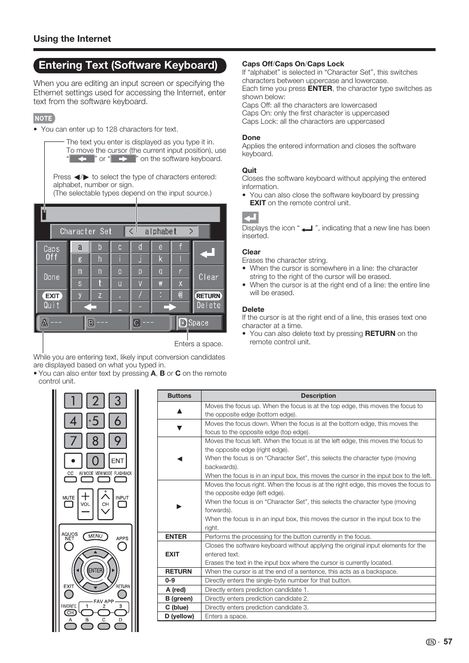 Entering text (software keyboard), Using the internet | Sharp AQUOS 10P06-MX-NM User Manual | Page 59 / 79