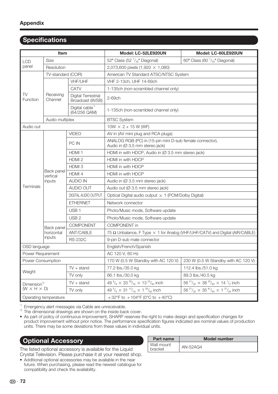 Optional accessory, Speciﬁ cations, Appendix | Sharp AQUOS 10P06-MX-NM User Manual | Page 74 / 79