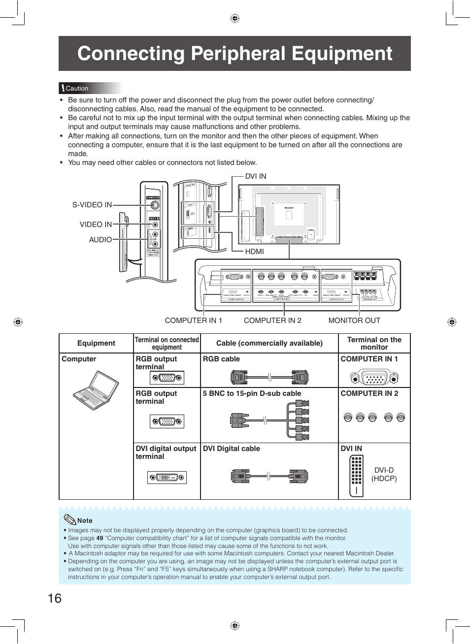 Connecting peripheral equipment | Sharp TL-M5200 User Manual | Page 18 / 76