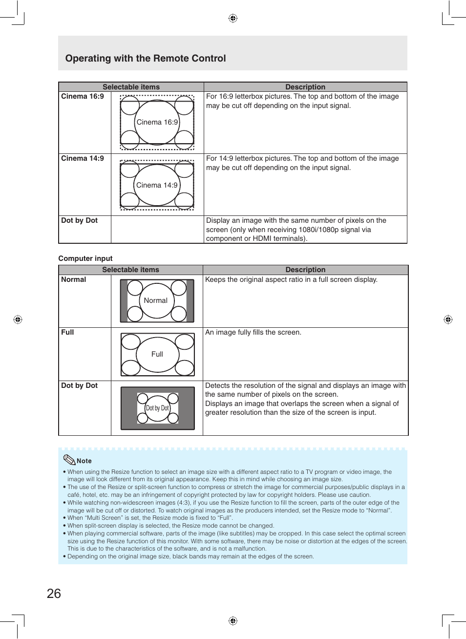 Operating with the remote control | Sharp TL-M5200 User Manual | Page 28 / 76