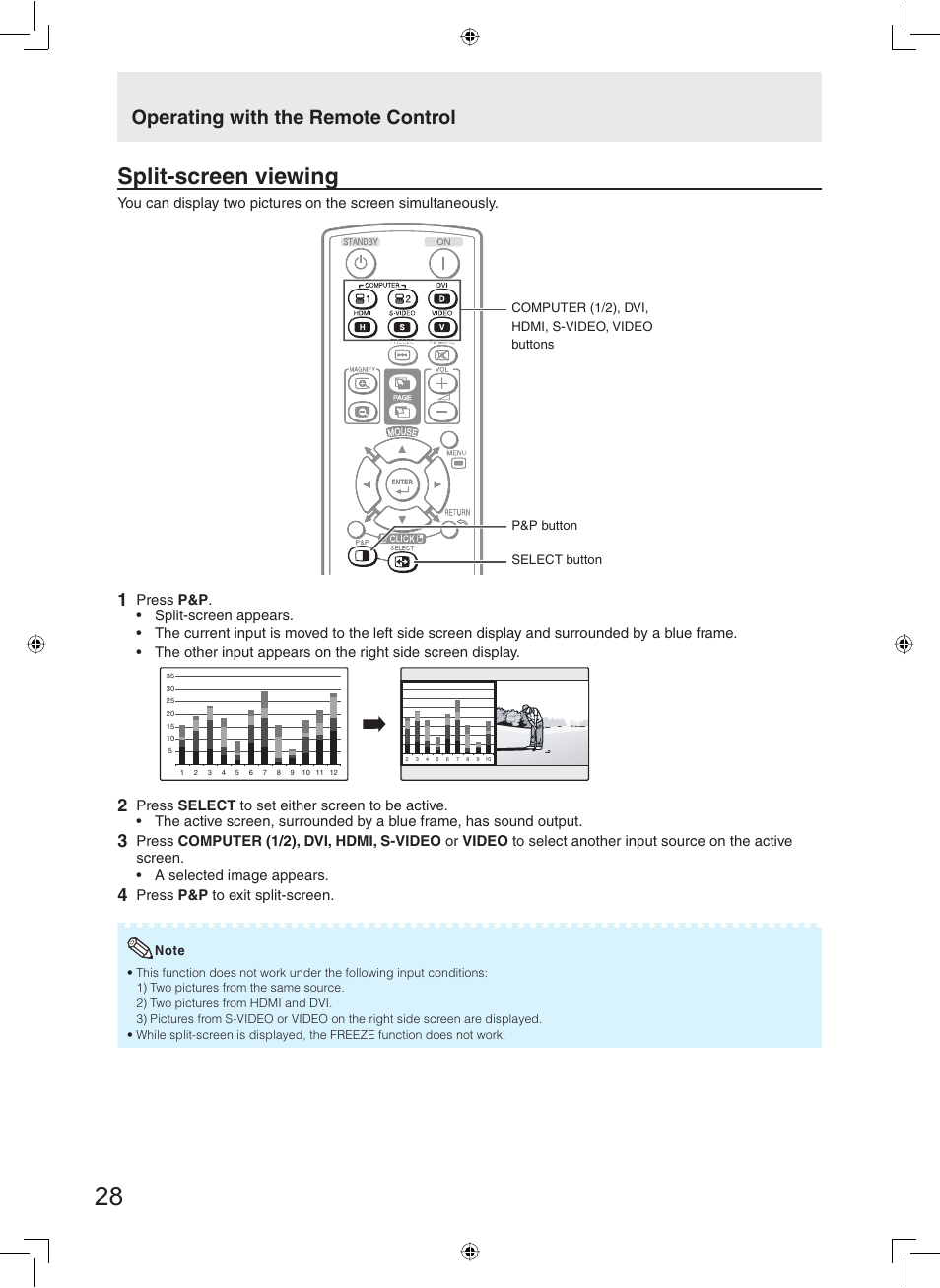 Split-screen viewing, Operating with the remote control | Sharp TL-M5200 User Manual | Page 30 / 76