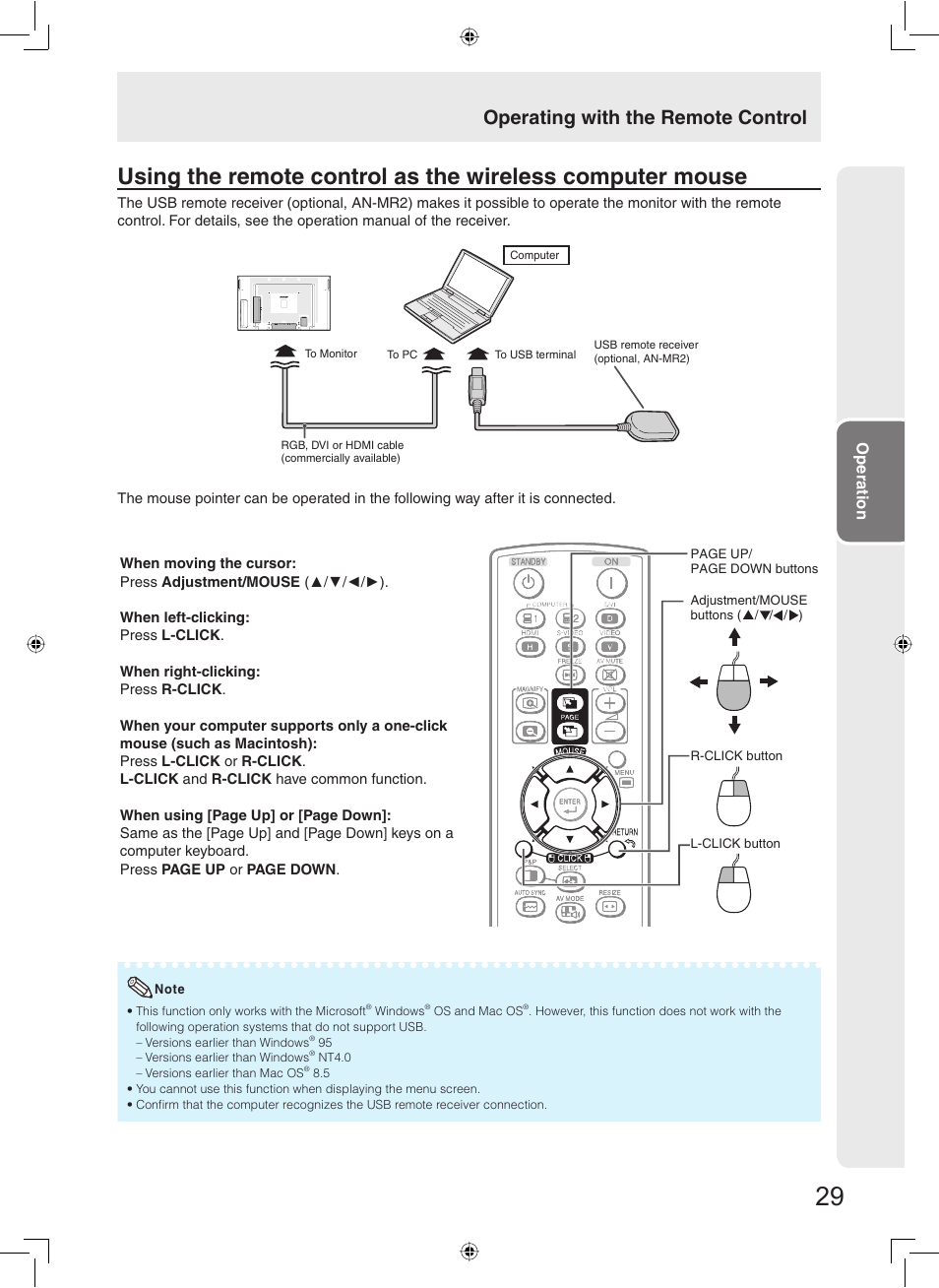 Operating with the remote control, Operation | Sharp TL-M5200 User Manual | Page 31 / 76