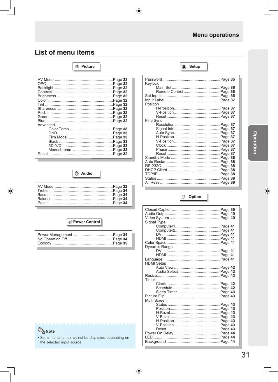 List of menu items, Menu operations | Sharp TL-M5200 User Manual | Page 33 / 76