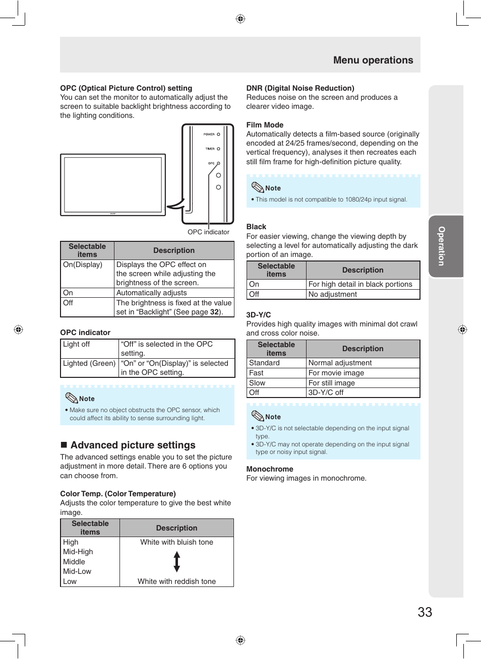 Advanced picture settings, Menu operations | Sharp TL-M5200 User Manual | Page 35 / 76