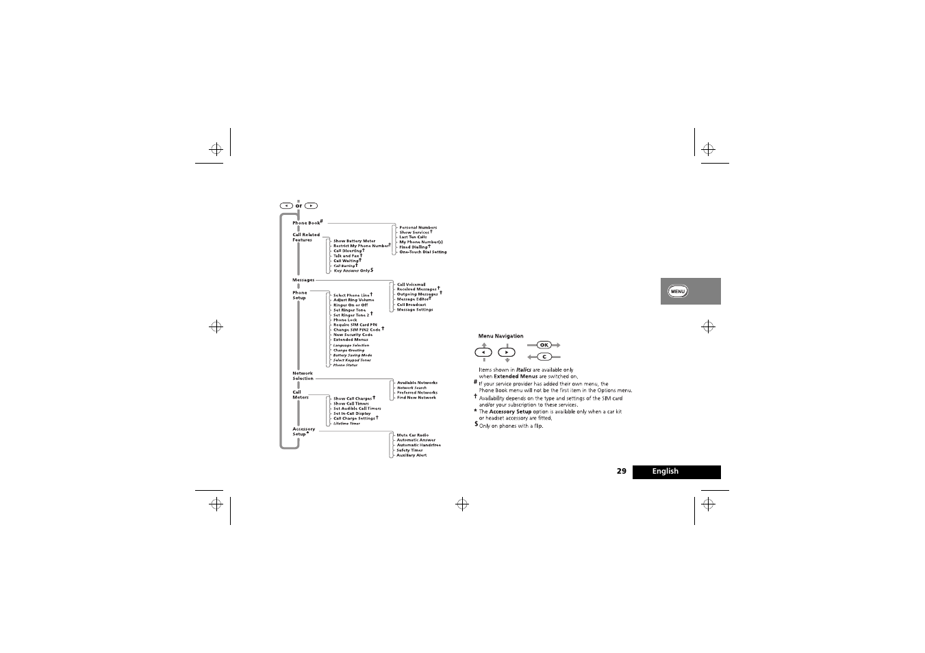 Using the options menu | Motorola M3588 User Manual | Page 31 / 76