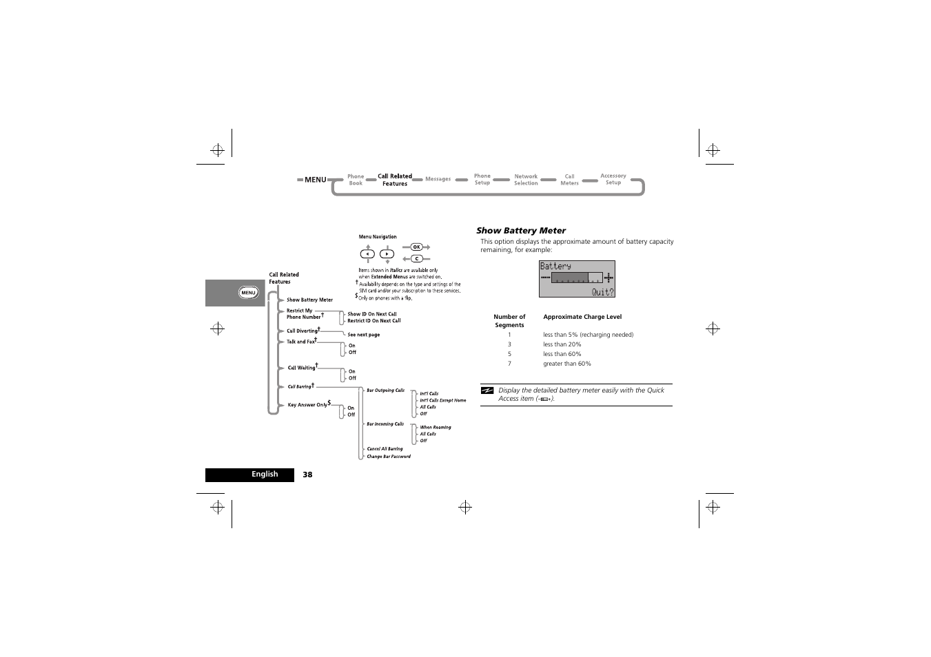 Call related features menu | Motorola M3588 User Manual | Page 40 / 76
