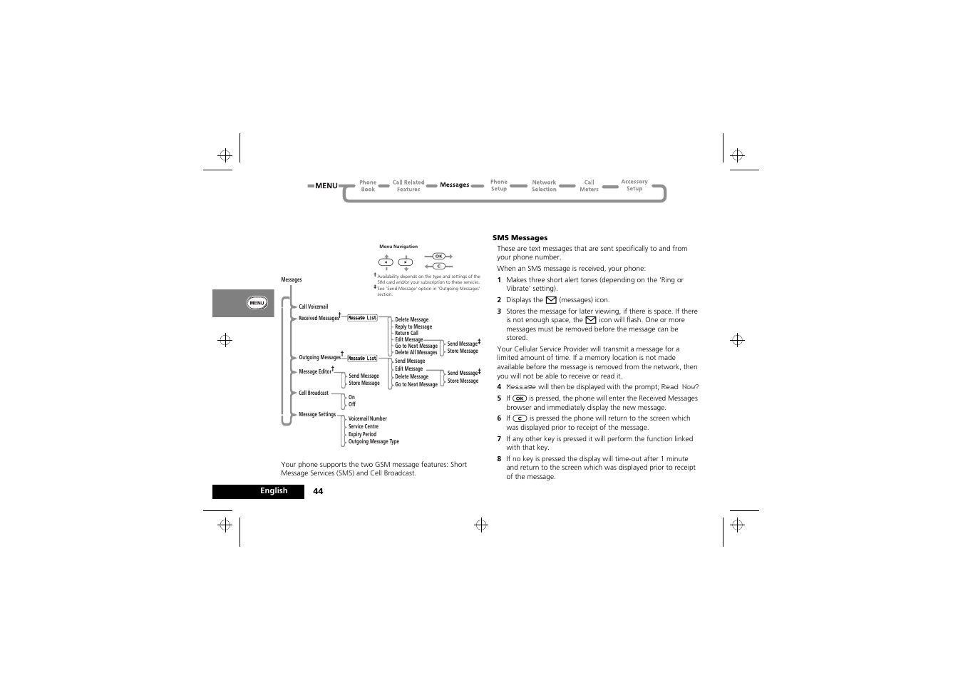 Messages menu | Motorola M3588 User Manual | Page 46 / 76