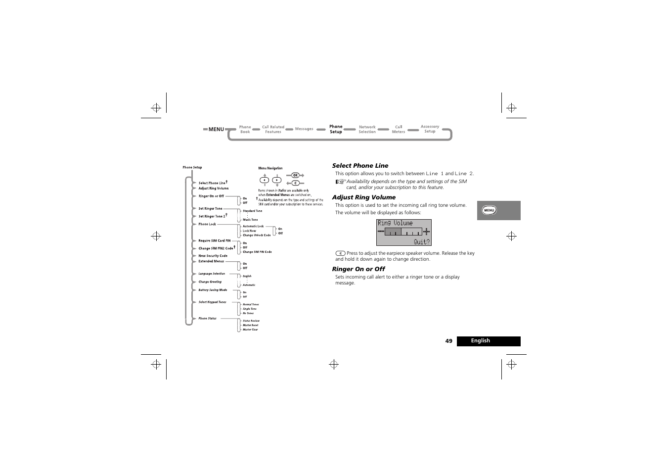 Phone setup menu | Motorola M3588 User Manual | Page 51 / 76