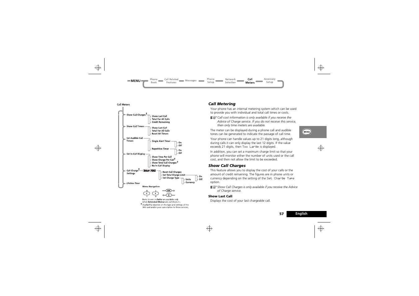 Call meters menu | Motorola M3588 User Manual | Page 59 / 76