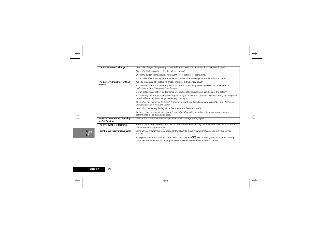 Motorola M3588 User Manual | Page 72 / 76