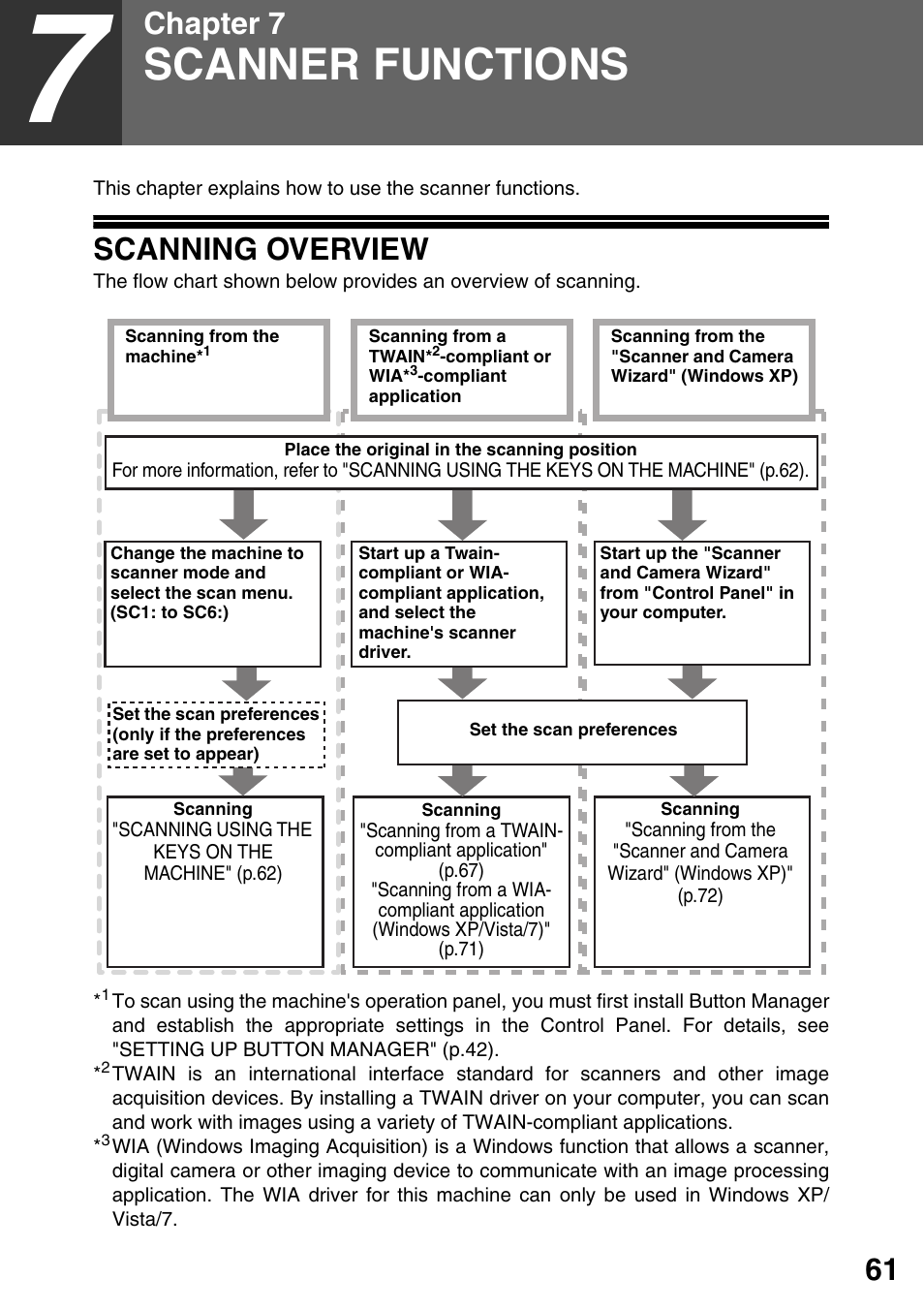 Scanner functions, Scanning overview, 7 scanner functions | Chapter 7 | Sharp MX-B201D User Manual | Page 62 / 115