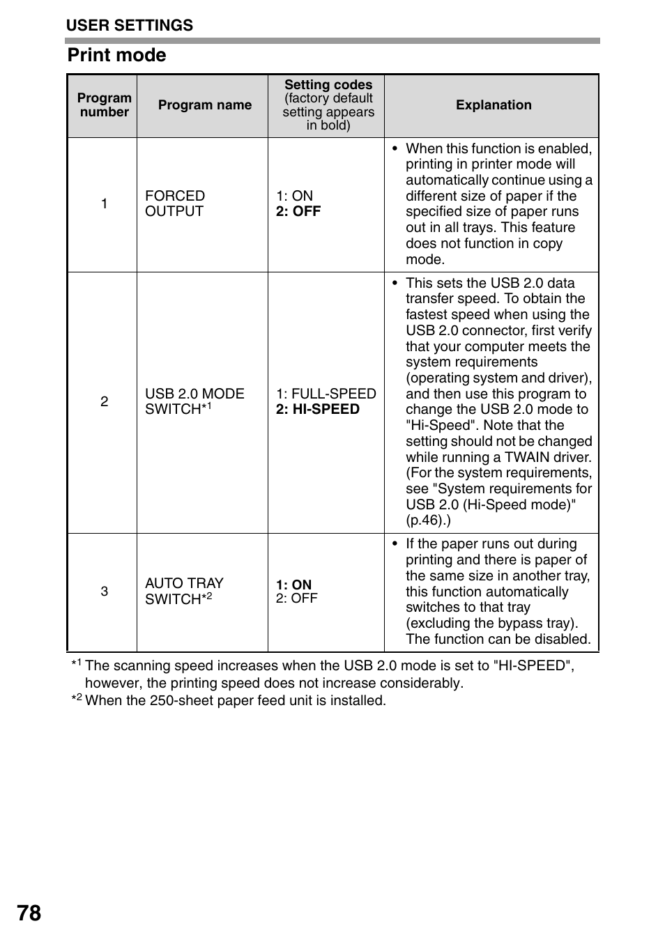 Print mode | Sharp MX-B201D User Manual | Page 79 / 115