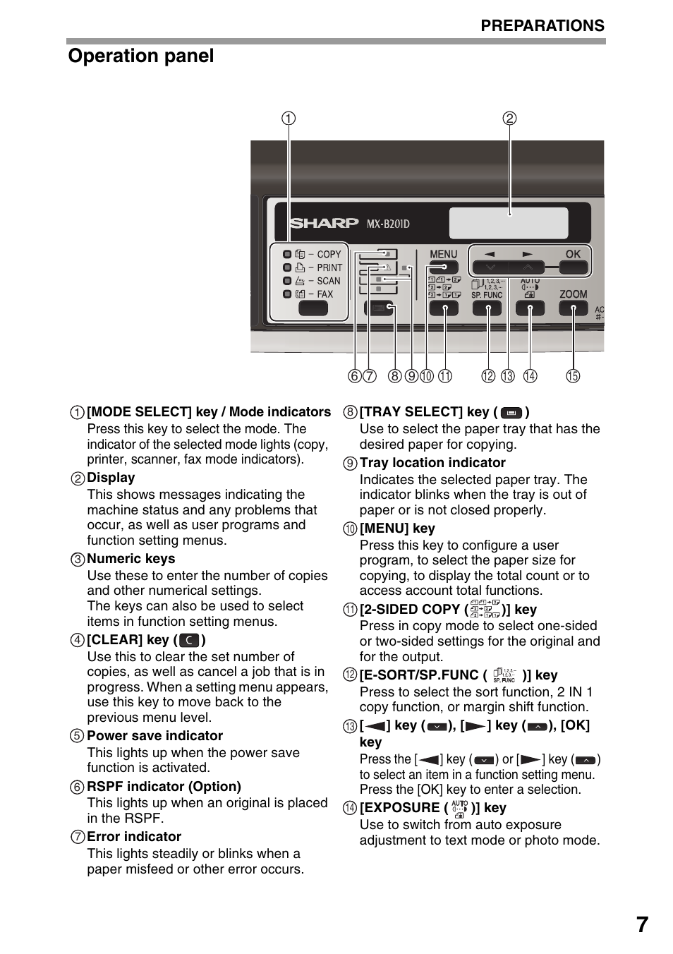 Operation panel, Preparations | Sharp MX-B201D User Manual | Page 8 / 115
