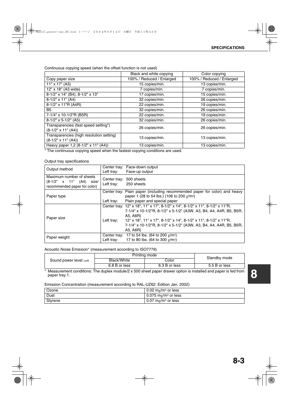 Sharp AR-BC320 User Manual | Page 133 / 140