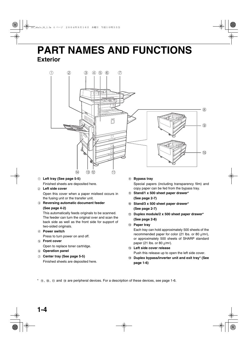 Part names and functions, Exterior, Part names and functions -4 | Exterior -4 | Sharp AR-BC320 User Manual | Page 14 / 140