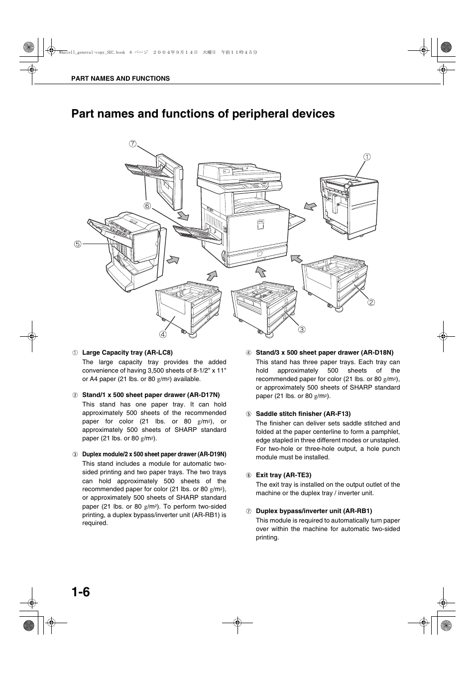 Part names and functions of peripheral devices, Part names and functions of peripheral devices -6, E 1-6 | Sharp AR-BC320 User Manual | Page 16 / 140