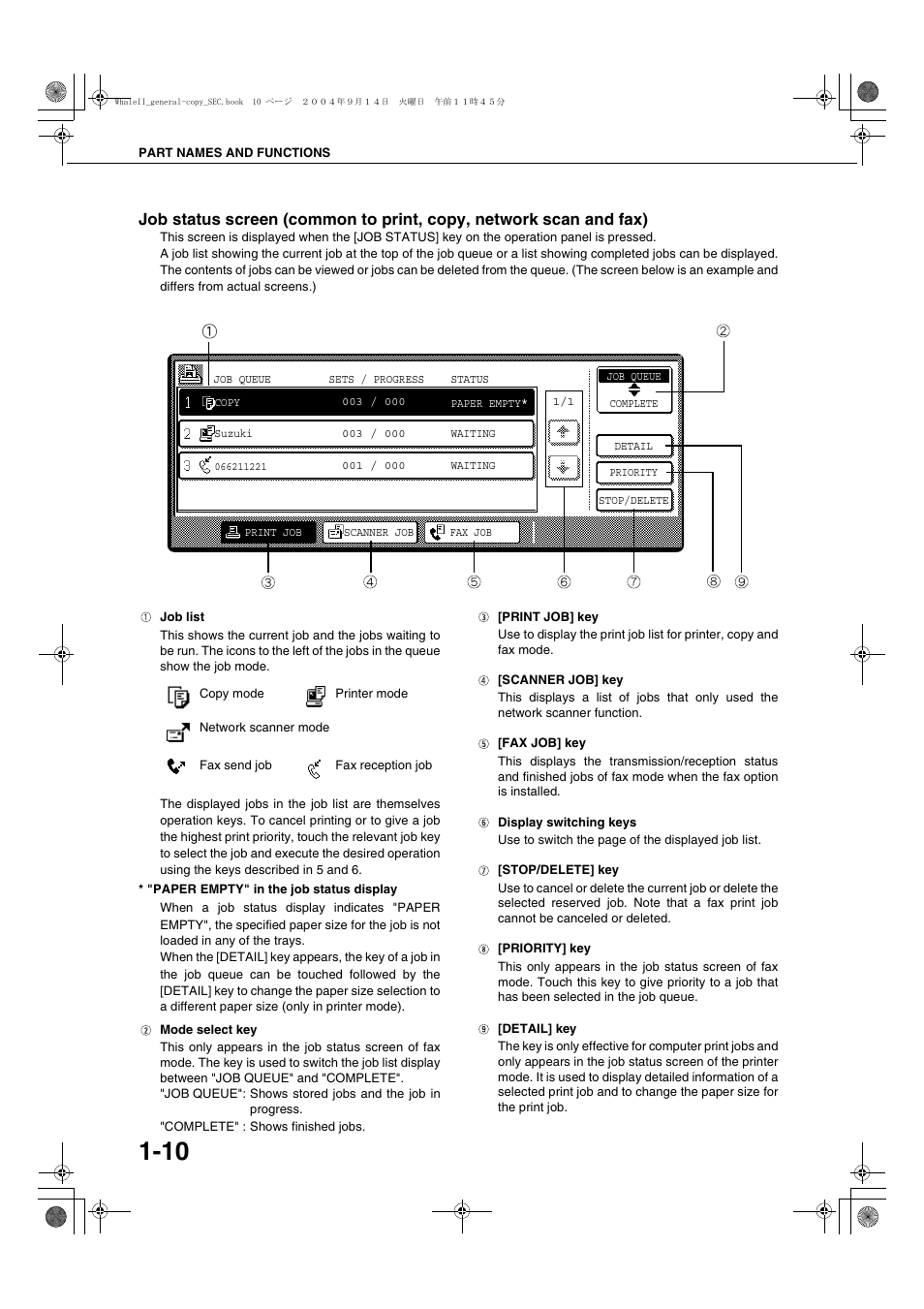 Sharp AR-BC320 User Manual | Page 20 / 140