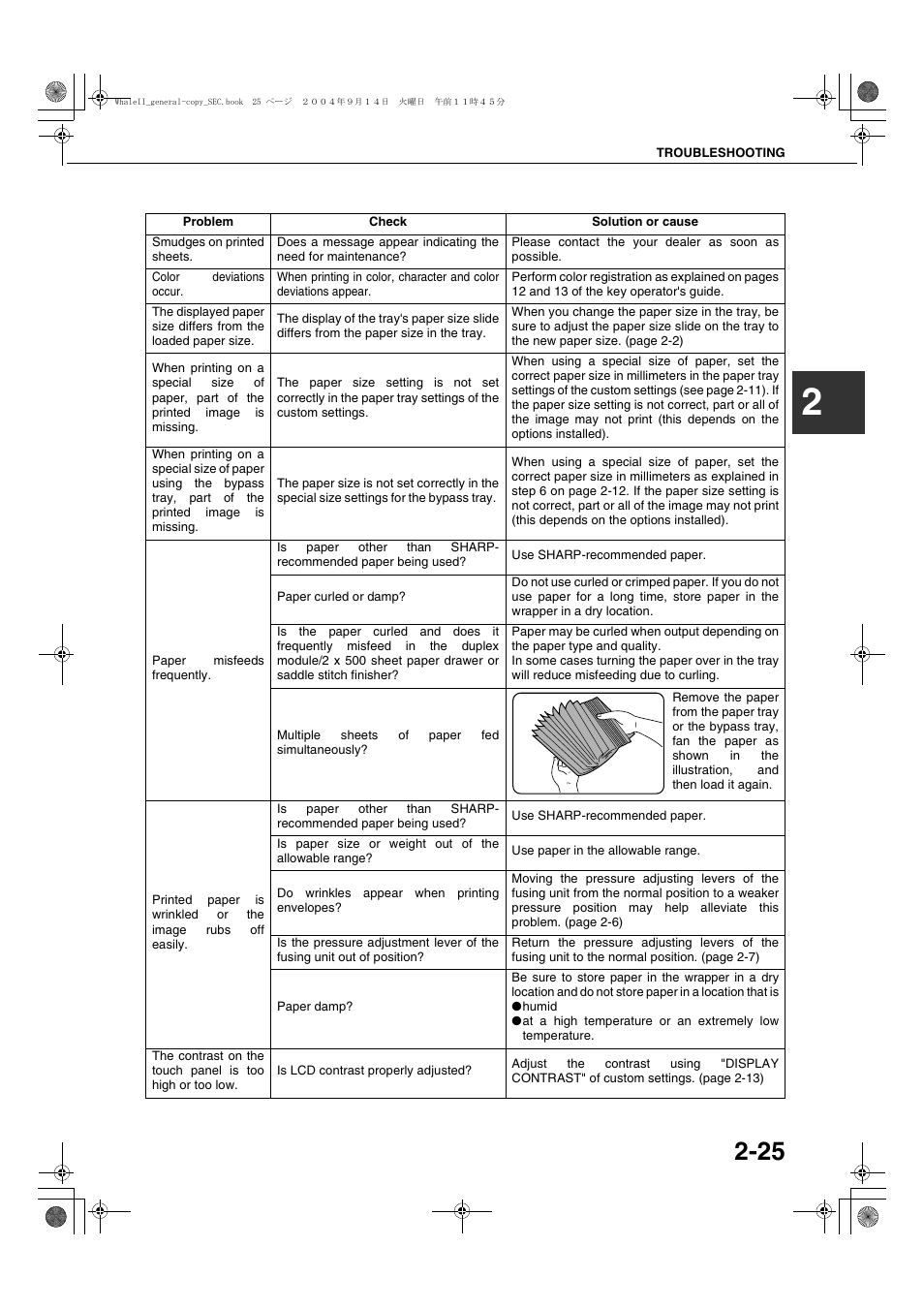 Sharp AR-BC320 User Manual | Page 47 / 140