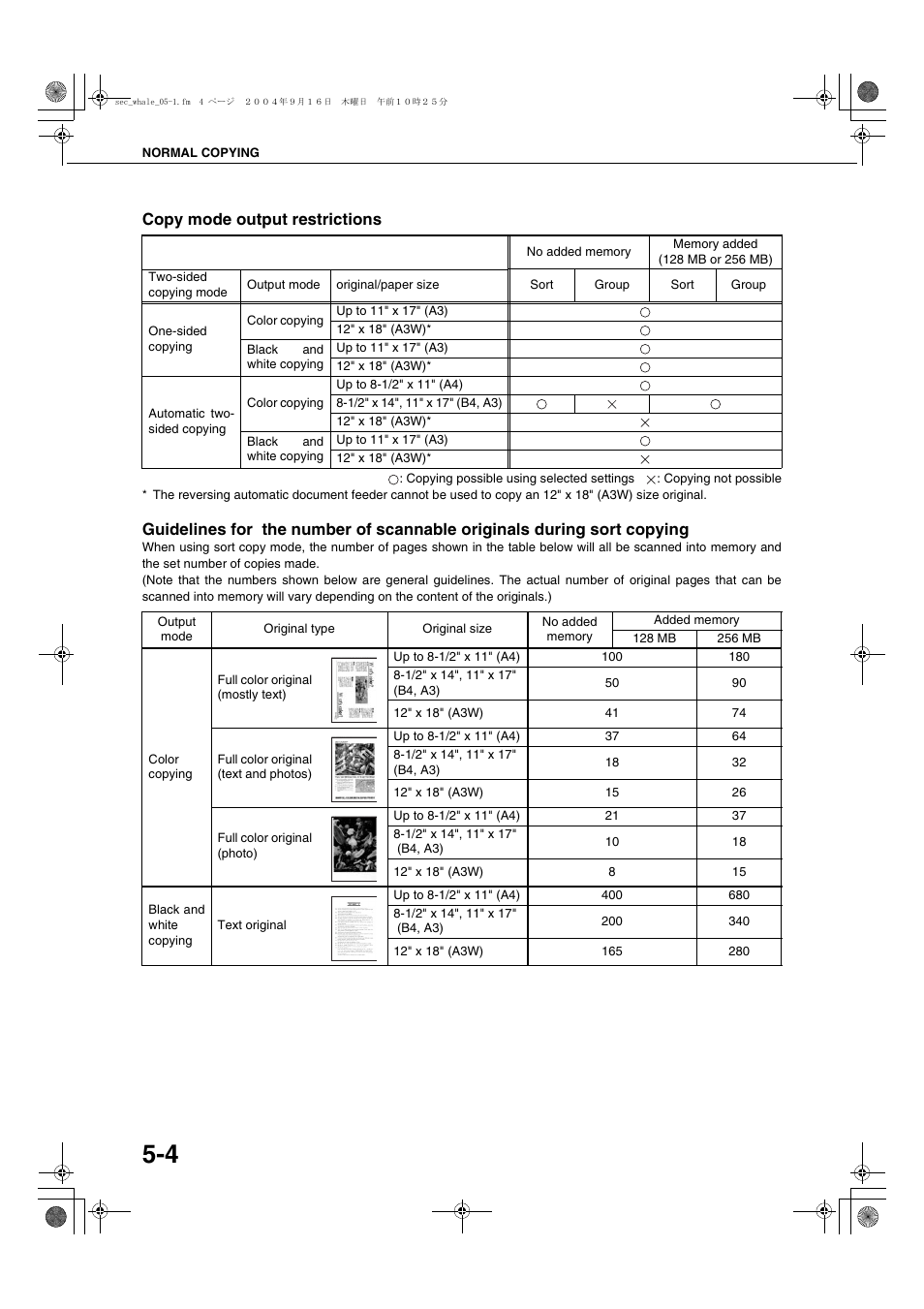 Copy mode output restrictions, E 5-4 | Sharp AR-BC320 User Manual | Page 82 / 140