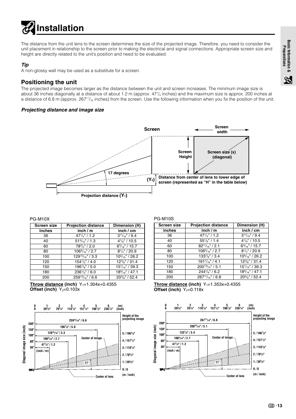 Installation, Positioning the unit, Projecting distance and image size | Screen (y, Pg-m10s pg-m10x, Throw distance (inch) y, 103x throw distance (inch) y, 118x | Sharp PG-M10X User Manual | Page 15 / 49