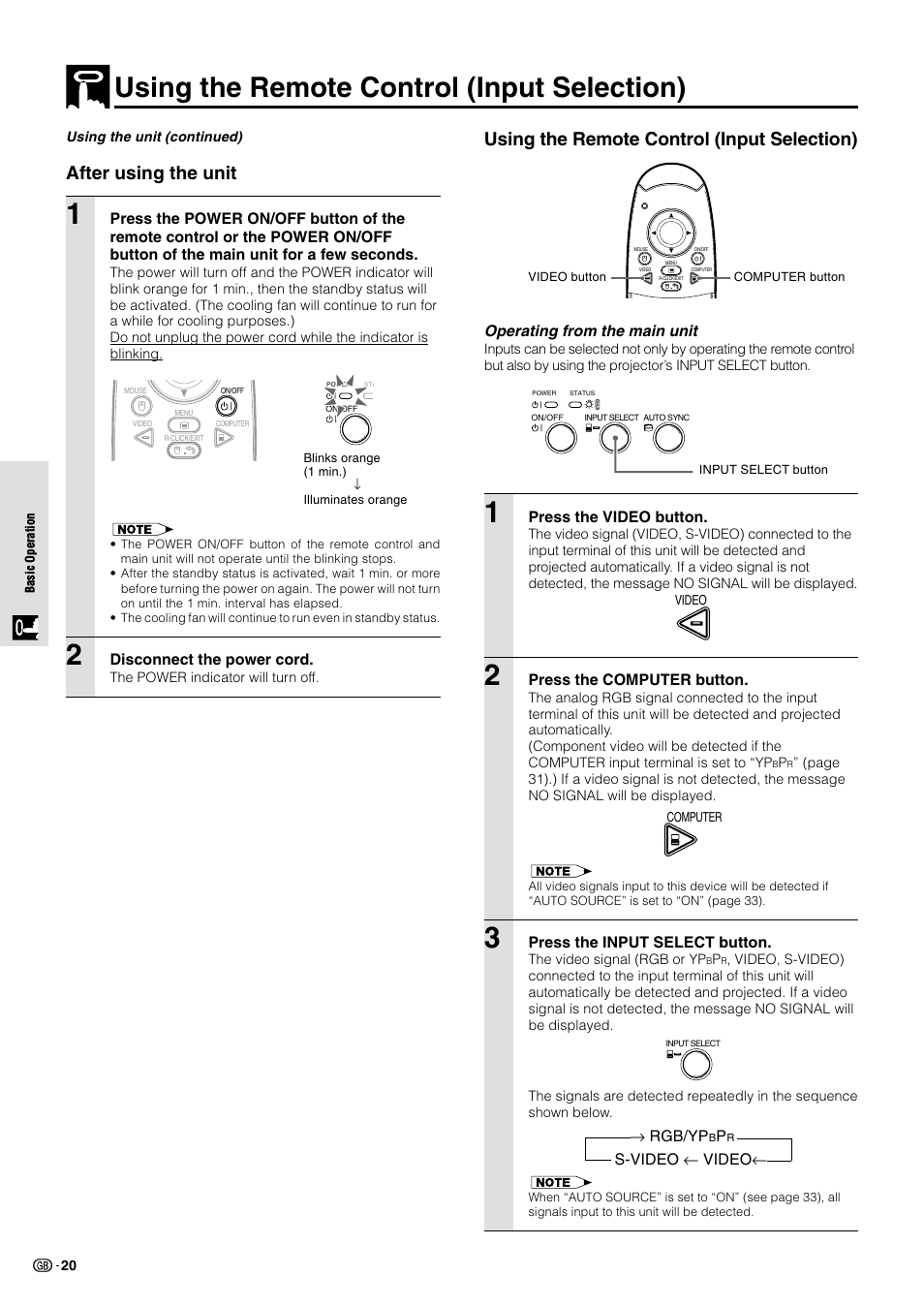 Using the remote control (input selection), After using the unit | Sharp PG-M10X User Manual | Page 22 / 49