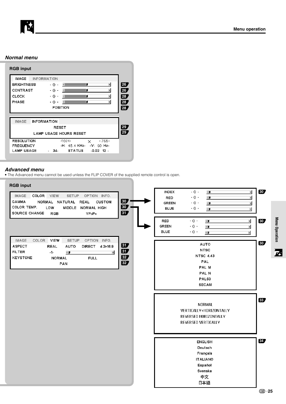 Normal menu, Advanced menu | Sharp PG-M10X User Manual | Page 27 / 49