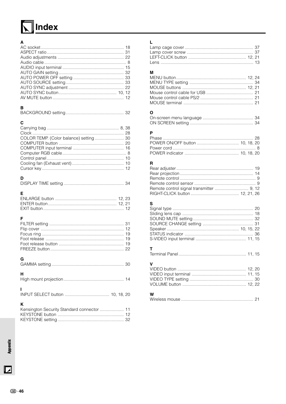 Index | Sharp PG-M10X User Manual | Page 48 / 49