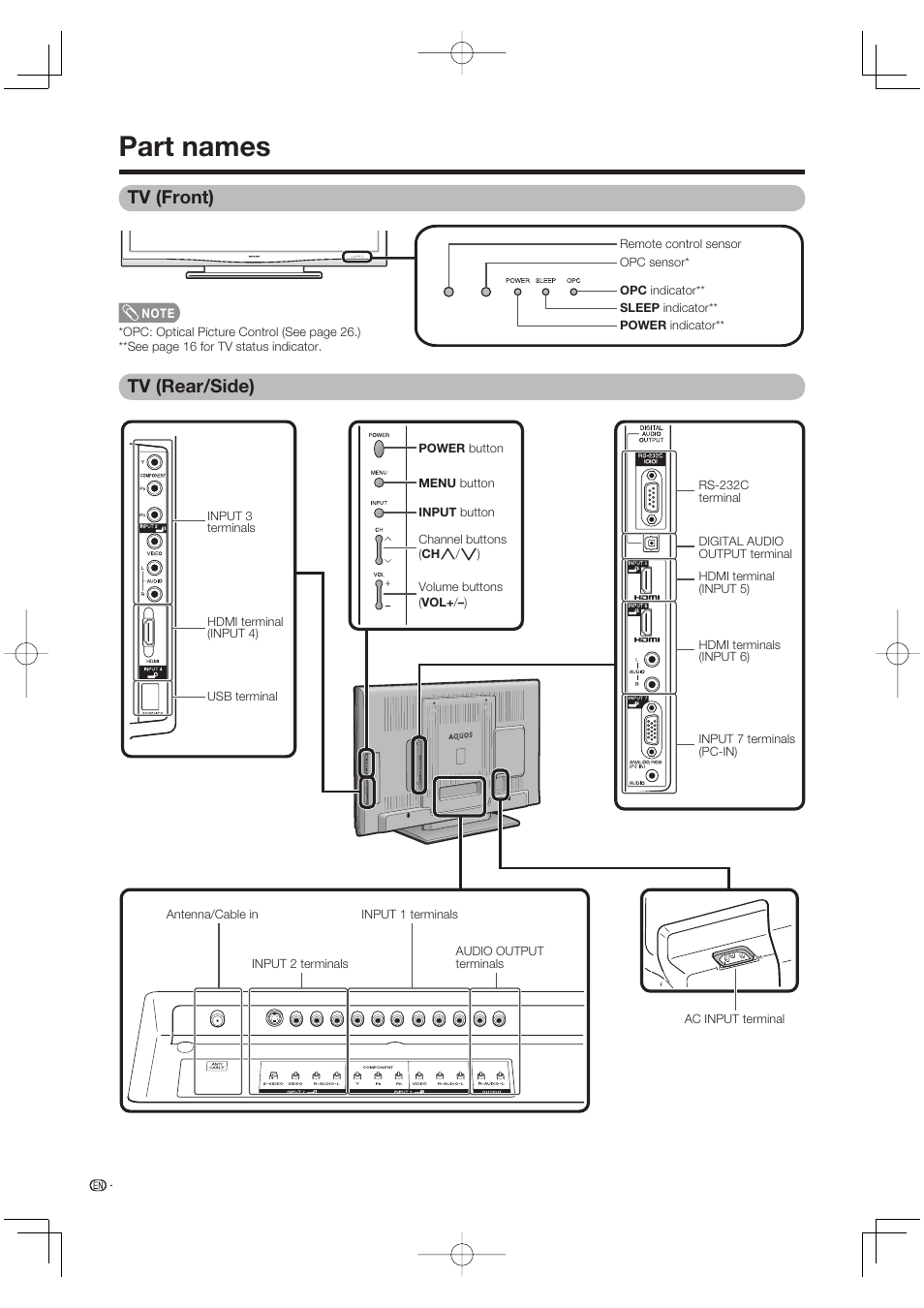 Part names, Tv (front), Tv (rear/side) | Sharp Aquos LC 65D64U User Manual | Page 12 / 70