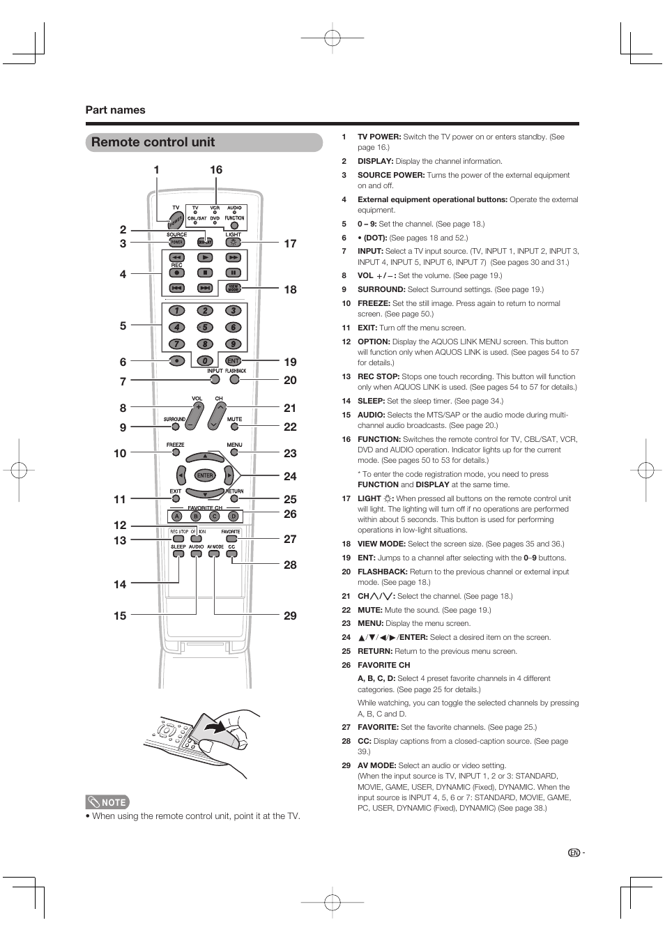 Remote control unit | Sharp Aquos LC 65D64U User Manual | Page 13 / 70